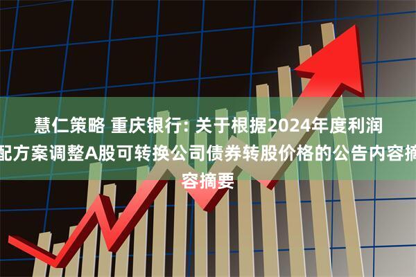 慧仁策略 重庆银行: 关于根据2024年度利润分配方案调整A股可转换公司债券转股价格的公告内容摘要